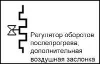  Электрические схемы Audi 100