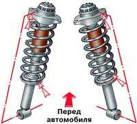 Телескопическая стойка Audi 100