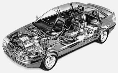  Полный привод Audi 80