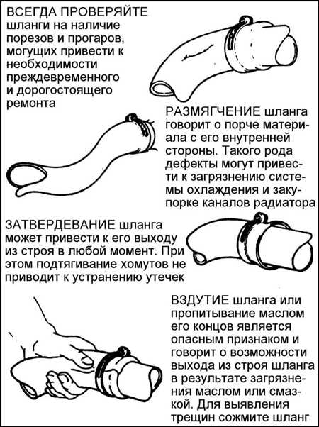 3.12 Проверка функционирования системы охлаждения