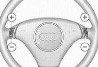  Автоматическая трансмиссия Audi A3
