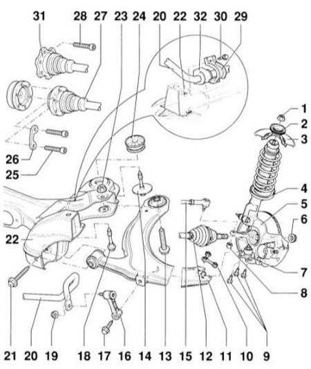  Передняя подвеска Audi A3