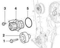Снятие и установка насоса охлаждающей жидкости Audi A3