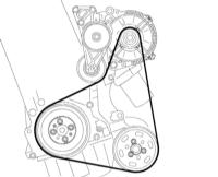  Снятие и установка ребристого клинового ремня Audi A3