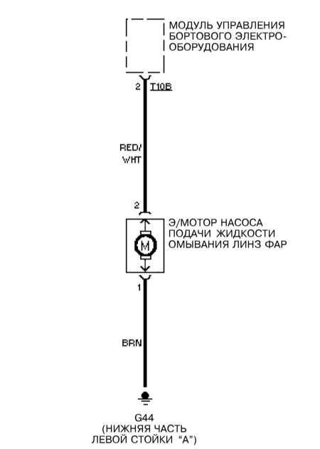 14.23 Фароомыватели