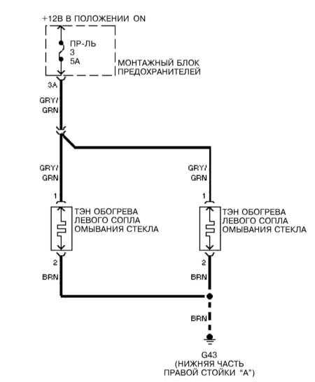 14.24 Обогрев сопел подачи омывающей жидкости