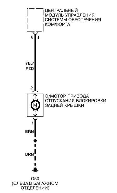 14.47 Привод отпускания защелки замка крышки багажного отделения
