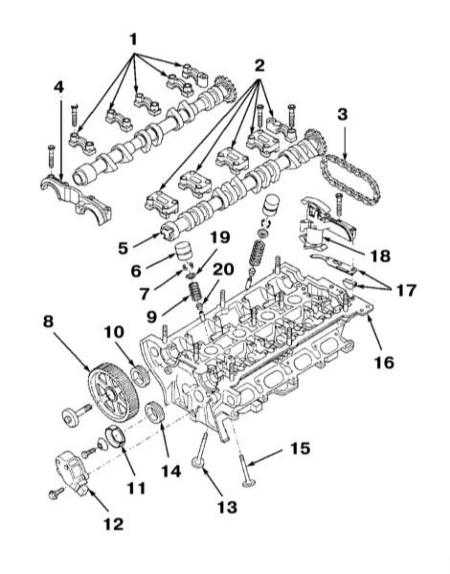  4-цилиндровые бензиновые двигатели Audi A4