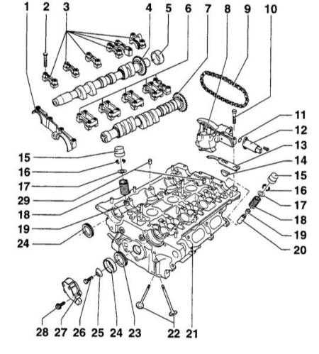  6- и 8-цилиндровые бензиновые двигатели Audi A4