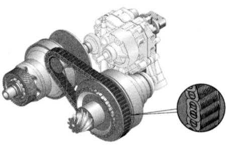 8.0 Автоматическая трансмиссия