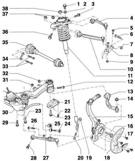  Подвеска передних колёс Audi A4
