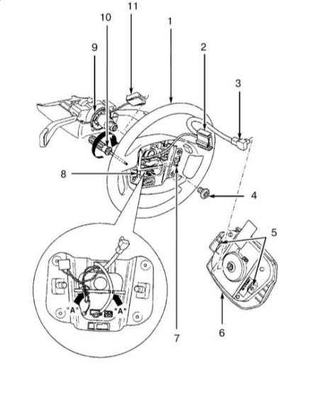  Снятие и установка блока подушки безопасности Audi A4