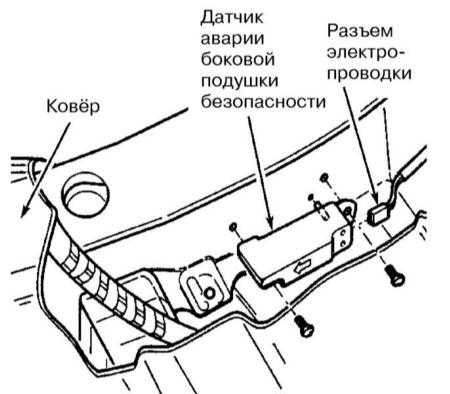  Снятие и установка блока подушки безопасности Audi A4