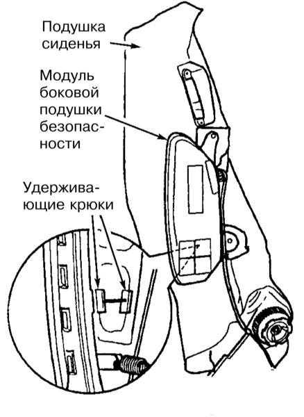  Снятие и установка блока подушки безопасности Audi A4
