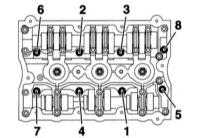 Снятие и установка головки блока цилиндров Audi A4