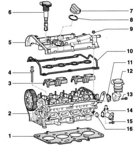  Снятие и установка головки цилиндров Audi A4