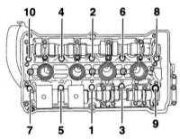 Снятие и установка головки цилиндров Audi A4
