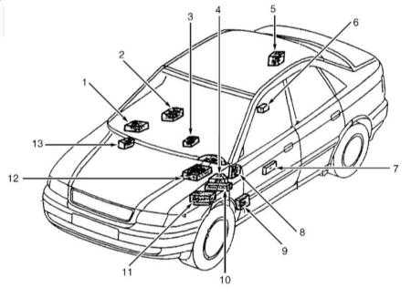  Спецификации Audi A4
