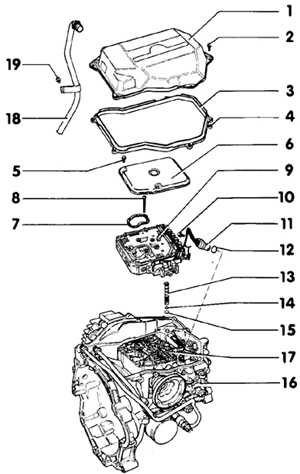  Наглядный ремонт коробки передач 097 Audi A6