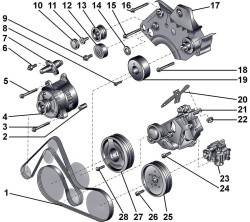 5.4 Поликлиновой ремень