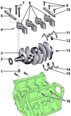 5.6 Коленчатый вал