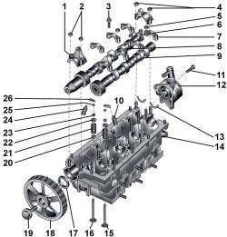 5.8 Клапанный механизм