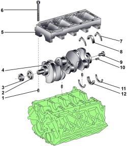 6.6 Коленчатый вал