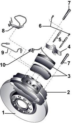 Передний тормоз Brembo