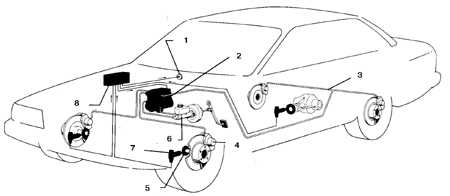  Антиблокировочная система (ABS) BMW 3 (E30)