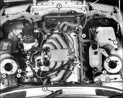  Общие сведения по дополнительному техническому обслуживанию BMW 3 (E30)