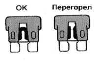 14.1.2 Предохранители - общая информация