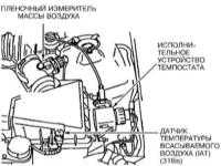  Система электронного управления зажиганием и впрыском бензинового двигателя BMW 3 (E46)