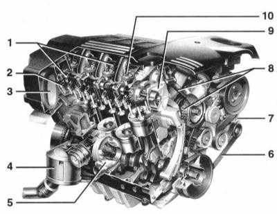  Процедуры ремонта двигателя BMW 3 (E46)