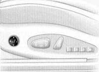  Сиденья BMW 3 (E46)