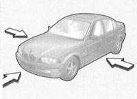  Системы обеспечения безопасности BMW 3 (E46)