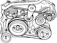 Снятие, установка и натяжение клинового ремня BMW 3 (E46)