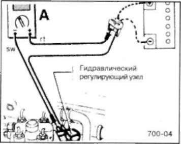 21.2.3 Измерение силы тока