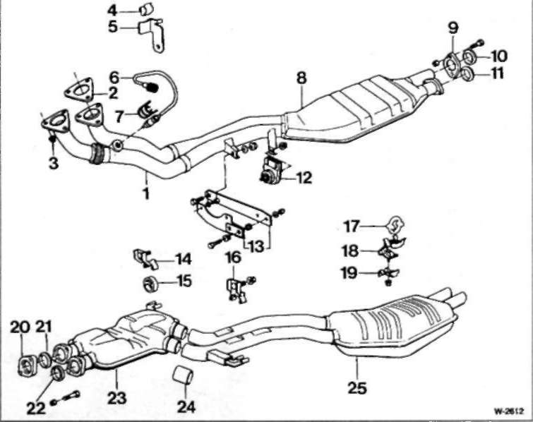 9.2 Модели 520i/525i