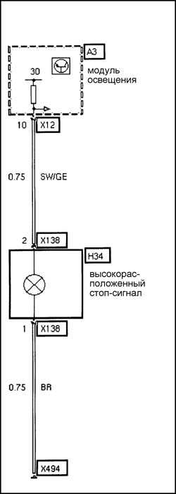 15.21 Стоп-сигнал (высокорасположенный)