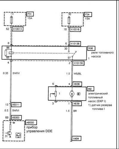 15.4 Топливная система