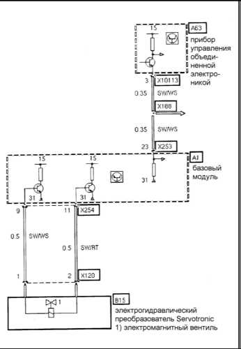 15.5 Servotronik