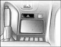  Органы управления, приборы и контрольные лампы BMW 5 (E39)