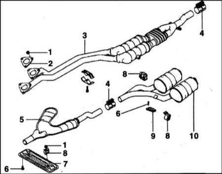  Система выпуска отработавших газов BMW 5 (E39)