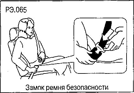 1.10.2 Передние сидения водителя и пассажира