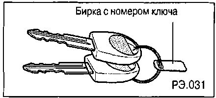 1.7.19 Ключ замка зажигания и дверей автомобиля