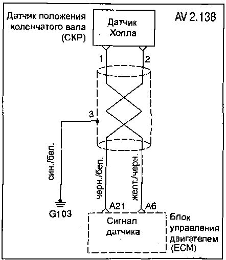 2.9.10 Датчик положения коленчатого вала (СКР)