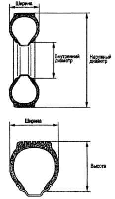 5.4.2 Описание конструкции