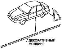 19.3 Приклеиваемые боковые молдинги
