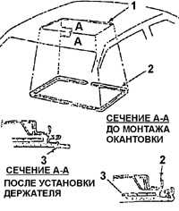 19.49.3 Окантовка