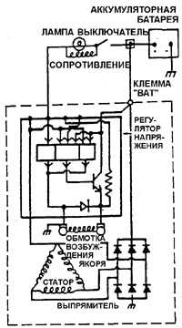  Диагностика неисправностей генератора CS-121 Daewoo Nexia